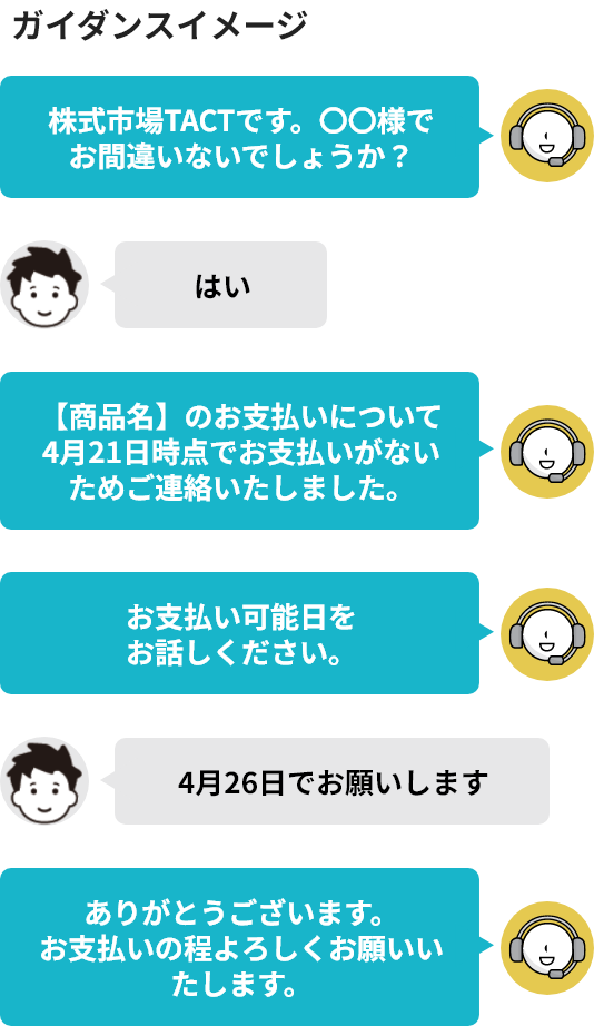 督促コンシェルジュ ガイダンスイメージ