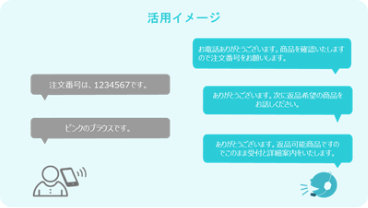 コールのDX